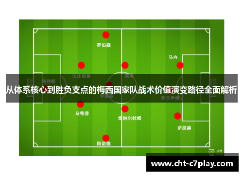 从体系核心到胜负支点的梅西国家队战术价值演变路径全面解析